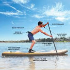 AquaGlide Inflatable Paddle Board